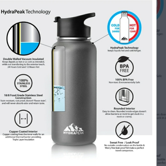 Hydra peak insulated bottle - Picture 5 of 6